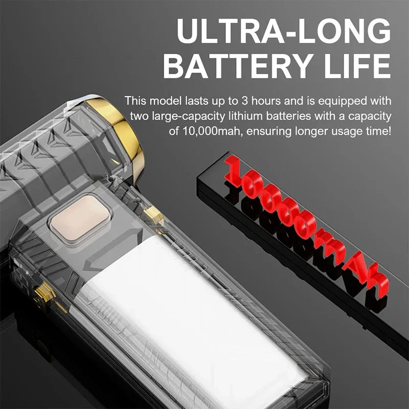 Xiaomi 1000000RPM Violent Fan Powerful Electric Air Blower Portable Dust Cleaner Typec Charging 55M/S Brushless Turbo Jet Blower